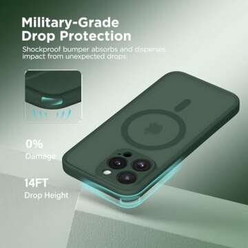 CAPRRO Magnetic for iPhone 15 Pro Max Case, [Compatible with MagSafe] [Full Camera Protection] Shockproof Protective Slim Translucent Matte Phone Case for iPhone 15 Pro Max 6.7'', Deep Green