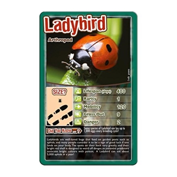 Top Trumps Bugs Card Game for Kids and Family Fun