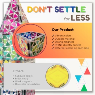 Vibrant Multi-Colored Magnetic Tiles for Kids Creativity