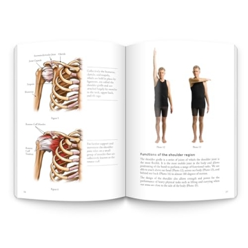 Treat Shoulder Pain with Expert Techniques for Relief