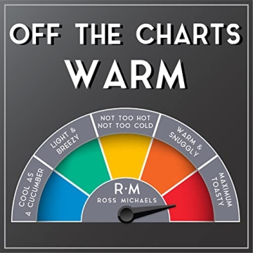 Luxury Men's Hooded Fleece Robe Big and Tall