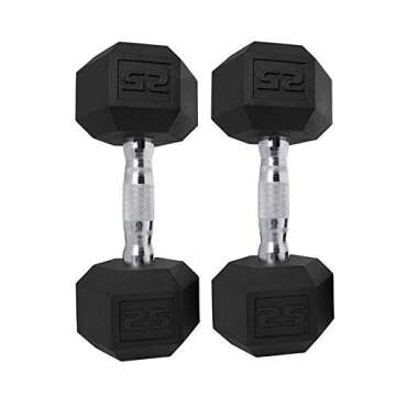 CAP Barbell Rubber Hex Dumbbell Set, 550-Pound