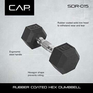 CAP Barbell Rubber Hex Dumbbell Set, 550-Pound