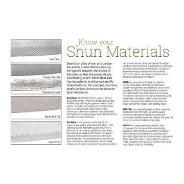 Shun Cutlery 3-Piece Whetstone Sharpening System