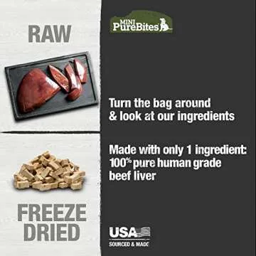 PureBites Mini Freeze Dried Beef Dog Treats | Only 1 Ingredient | 85g