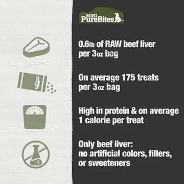 PureBites Mini Freeze Dried Beef Dog Treats | Only 1 Ingredient | 85g