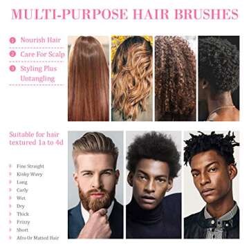 Detangling Brush, Detangler Hair Brushes for Natural Black Hair, 2 Pcs Detangle Comb for Thick Curly...