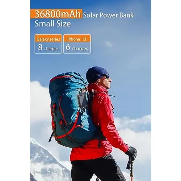 WONGKUO Solar Power Bank 36800mAh QC3.0 Fast Charge