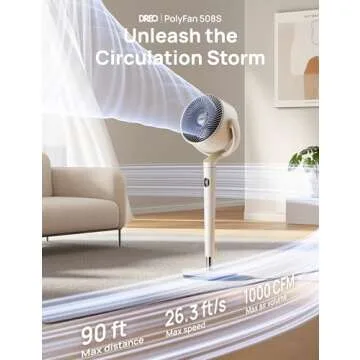 Dreo Smart Fan: 120° Omni-Directional Oscillation with Remote Control and Smart Features