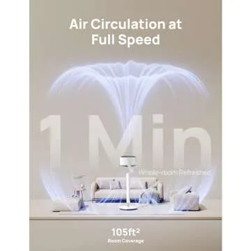 Dreo Smart Fan - Ultra Quiet, 9 Speeds, Remote Control, Smart Features