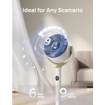 Dreo Smart Fan - Ultra Quiet, 9 Speeds, Remote Control, Smart Features