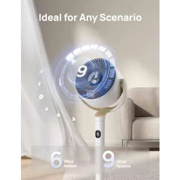 Dreo Smart Fan - Ultra Quiet, 9 Speeds, Remote Control, Smart Features
