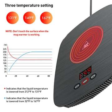 Mug Warmer,Coffee Warmer for Desk Office Home Use, Electric Cup Warmer with Three Temperature Settings,Coffee hot Plate for Cocoa Tea Water Milk with Auto Shut Off After 4H Feature (Grey/Without Mug)