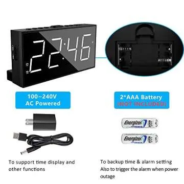 Alarm Clock for Bedroom, 2 Alarms Loud LED Big Display Plug in Simple Basic Digital Clock with USB Charging Port, Adjustable Volume, Dimmable, Snooze for Deep Sleepers Kids Elderly Home Office