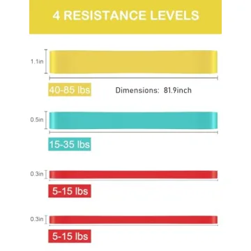 Elite ROSAPOAR Resistance Bands for Every Fitness Level