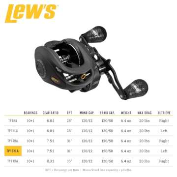 Lew's Tournament Pro LFS Speed Spool Baitcast Fishing Reel, Left-Hand Retrieve, 7.5:1 Gear Ratio, 11 Bearing System with Stainless Steel Double Shielded Ball Bearings