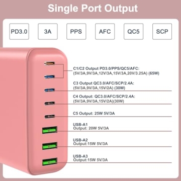 265W USB C 8-Port Charging Station for All Devices