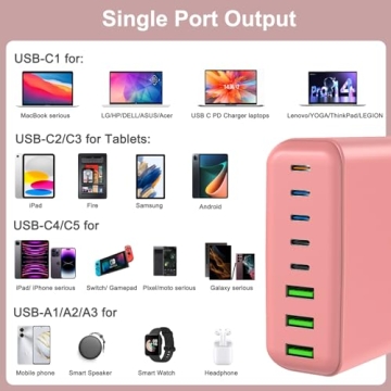 265W USB C 8-Port Charging Station for All Devices
