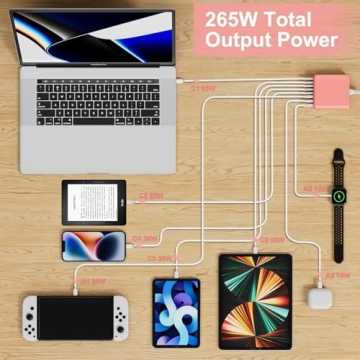 265W USB C 8-Port Charging Station for All Devices