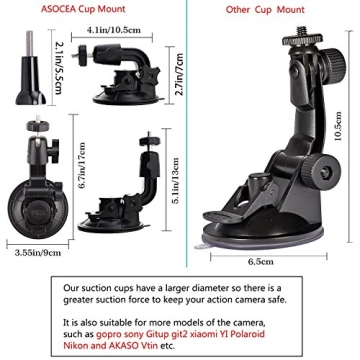 ASOCEA Action Camera Mount - Strong Suction for All Cameras