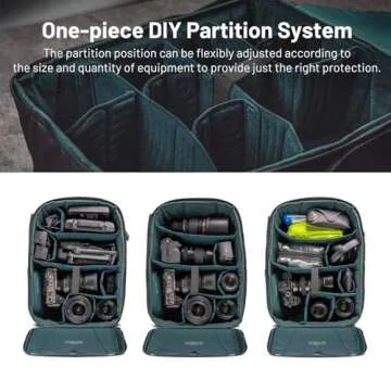 PGYTECH OneMo Lite – Versatile Camera Backpack 22L