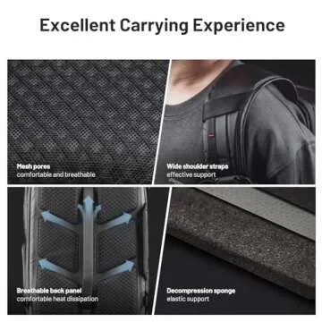 PGYTECH OneMo Lite – Versatile Camera Backpack 22L