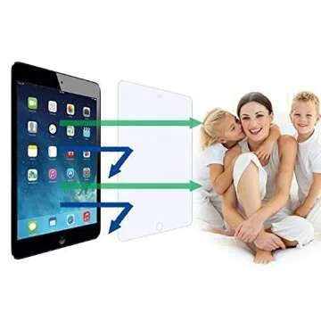 i-Deal 2Pcs iPad Tempered Glass Screen Protector, iPad Air/Air 2/Pro 9.7, Blue Light Filter, Bubble-Free Installation, Blocks Excessive