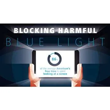 i-Deal 2Pcs iPad Tempered Glass Screen Protector, iPad Air/Air 2/Pro 9.7, Blue Light Filter, Bubble-Free Installation, Blocks Excessive
