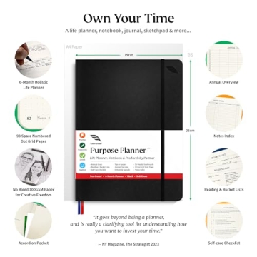 Roterunner Purpose Planner for Setting Daily Goals and Tasks