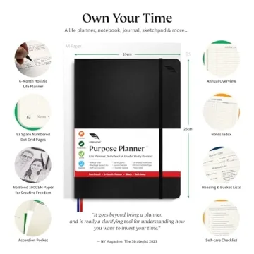 Roterunner Purpose Planner for Setting Daily Goals and Tasks