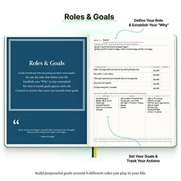 Roterunner Purpose Planner for Setting Daily Goals and Tasks