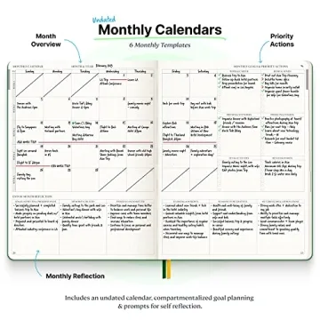 Roterunner Purpose Planner for Setting Daily Goals and Tasks