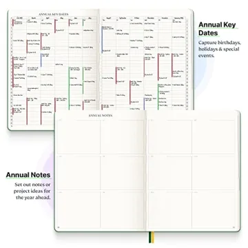 Roterunner Purpose Planner for Setting Daily Goals and Tasks