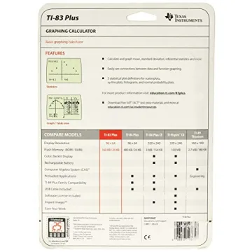 TI-83 Plus Graphing Calculator - Renewed, Great Condition