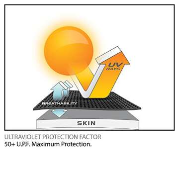 O'Neill UPF 50+ Long Sleeve Sun Shirt for Men