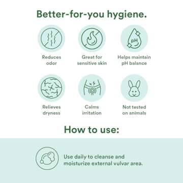 Good Clean Love Balance Feminine Wash, pH-Balanced Vaginal Moisturizer Soap for Women with Natural I...