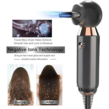 Dr. Pillow Fast Drying Hair Blow Dryer, Travel Friendly