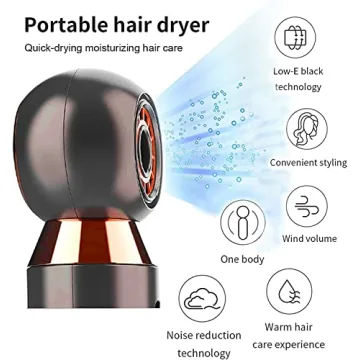 Dr. Pillow Fast Drying Hair Blow Dryer, Travel Friendly