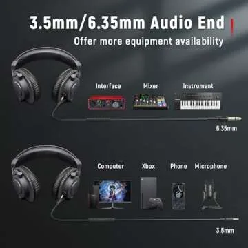 FIFINE Studio Monitor Headphones for Recording & Podcasting