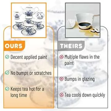 BTaT- Blue Dream Tea Set, Tea cups (8oz), Tea Pot (48oz), Creamer and Sugar Set, China Tea Set, Tea Service, Tea Cups and Saucer Set, Tea Set for Adults