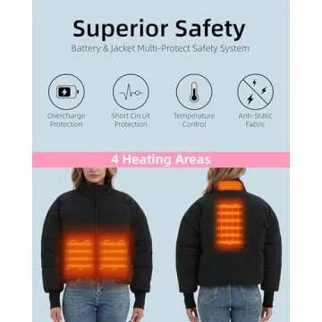 HEWINZE Womens Cropped Puffer Heated Jacket,heated coat for Womens,heated warm jacket with 7.4V Battery pack.