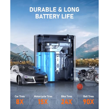 Portable 150PSI Electric Air Compressor for Tires