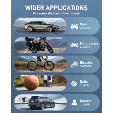 Portable 150PSI Electric Air Compressor for Tires