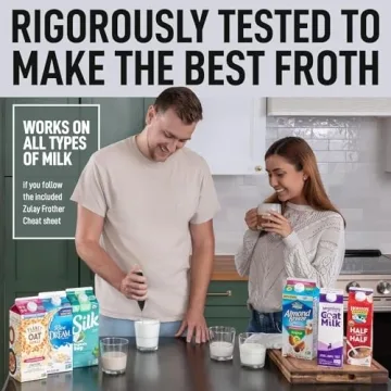 Zulay Kitchen Executive Series Milk Frother Wand for Perfect Froth