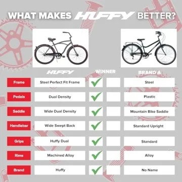 Huffy 26 Inch Cruiser Bike Stylish and Comfortable Ride