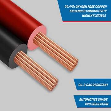GS Power 16 Gauge Copper Wire - 100FT Durable Electrical Wiring