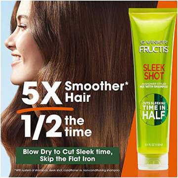 Garnier Hair Care Fructis Sleek Shot In-shower Styler, 5.1 Fluid Ounce