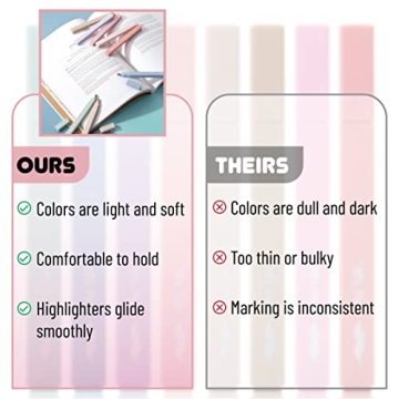 Mr. Pen Aesthetic Highlighters 8 Pastel Colors No Bleed