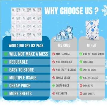 Flexible Cold Ice Pack Sheets for Reliable Cooling Solutions