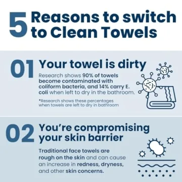Clean Skin Club Clean Towels XL Biodegradable 150 Count